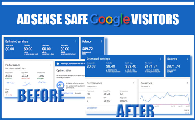 google adsense traffic