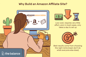 amazon affiliate