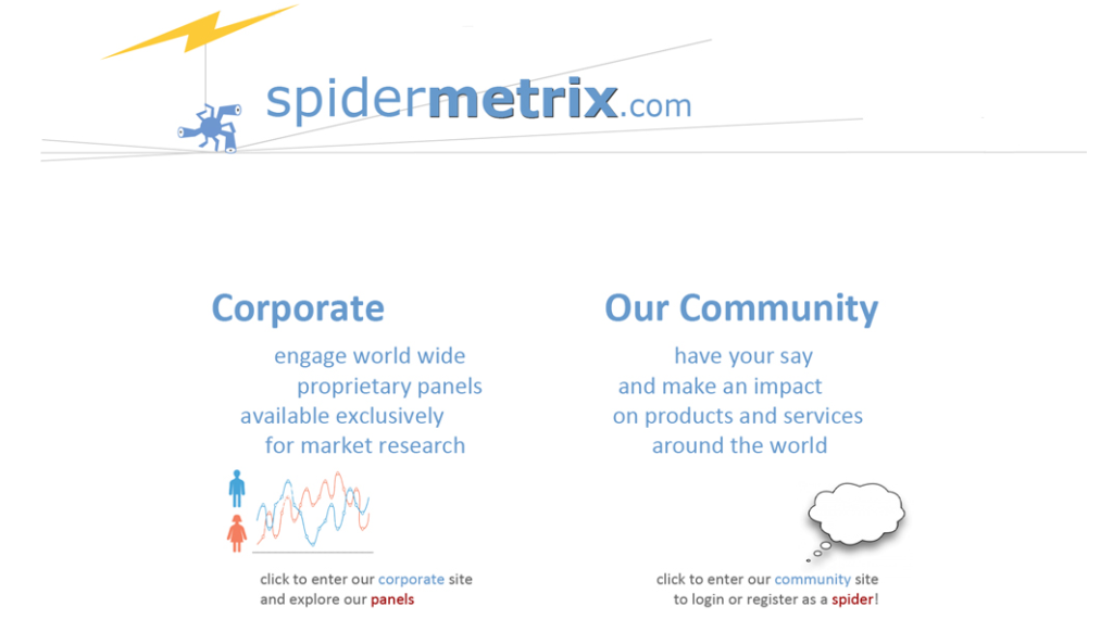 spider metrix