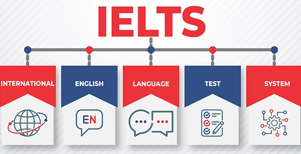 IELTS Coaching in Chandigarh